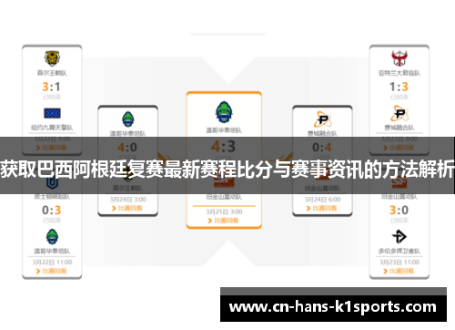 获取巴西阿根廷复赛最新赛程比分与赛事资讯的方法解析