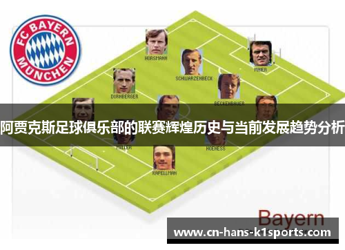 阿贾克斯足球俱乐部的联赛辉煌历史与当前发展趋势分析