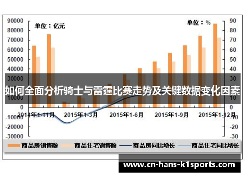 如何全面分析骑士与雷霆比赛走势及关键数据变化因素 如何全面分析骑士与雷霆比赛走势及关键数据变化因素