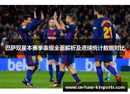 巴萨双星本赛季表现全面解析及进球统计数据对比