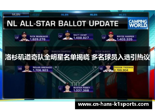 洛杉矶道奇队全明星名单揭晓 多名球员入选引热议 洛杉矶道奇队全明星名单揭晓 多名球员入选引热议