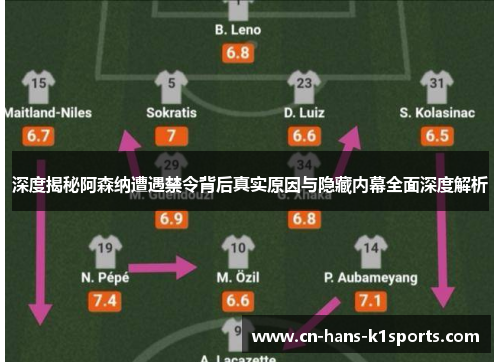 深度揭秘阿森纳遭遇禁令背后真实原因与隐藏内幕全面深度解析 深度揭秘阿森纳遭遇禁令背后真实原因与隐藏内幕全面深度解析