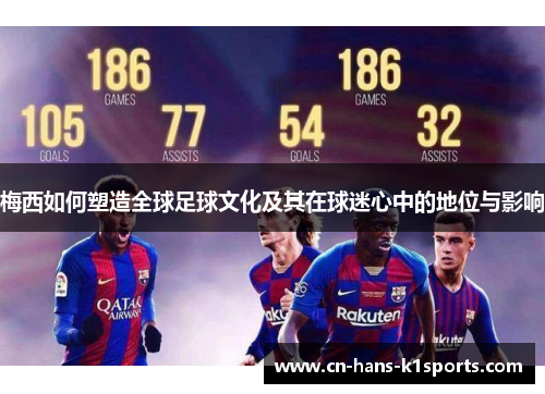 梅西如何塑造全球足球文化及其在球迷心中的地位与影响 梅西如何塑造全球足球文化及其在球迷心中的地位与影响