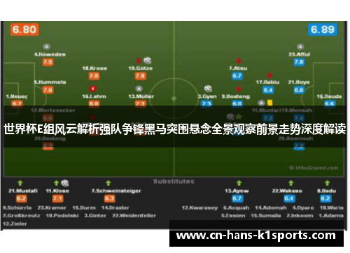 世界杯E组风云解析强队争锋黑马突围悬念全景观察前景走势深度解读 世界杯E组风云解析强队争锋黑马突围悬念全景观察前景走势深度解读