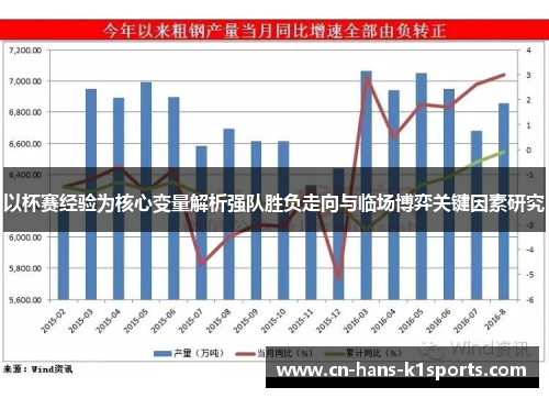 以杯赛经验为核心变量解析强队胜负走向与临场博弈关键因素研究 以杯赛经验为核心变量解析强队胜负走向与临场博弈关键因素研究