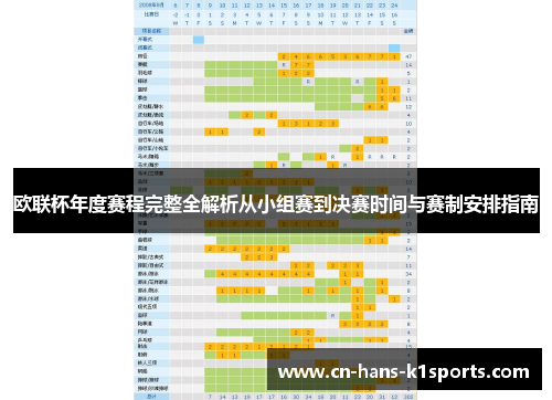欧联杯年度赛程完整全解析从小组赛到决赛时间与赛制安排指南 欧联杯年度赛程完整全解析从小组赛到决赛时间与赛制安排指南
