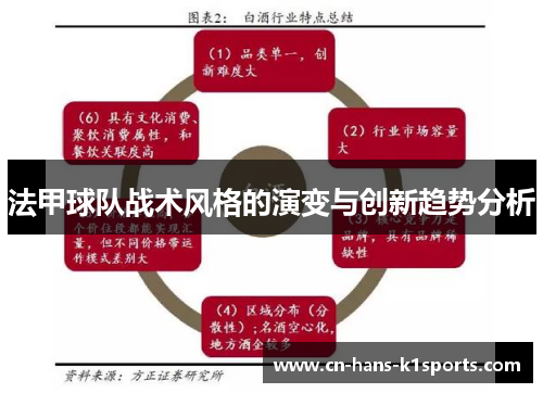 法甲球队战术风格的演变与创新趋势分析 法甲球队战术风格的演变与创新趋势分析