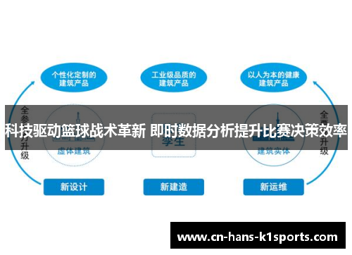 科技驱动篮球战术革新 即时数据分析提升比赛决策效率
