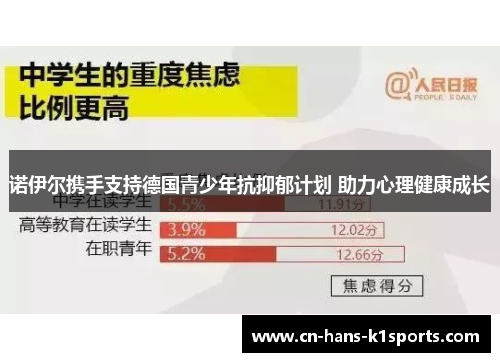 诺伊尔携手支持德国青少年抗抑郁计划 助力心理健康成长 诺伊尔携手支持德国青少年抗抑郁计划 助力心理健康成长