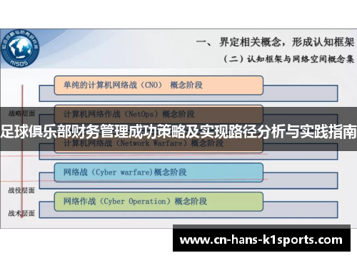 足球俱乐部财务管理成功策略及实现路径分析与实践指南 足球俱乐部财务管理成功策略及实现路径分析与实践指南
