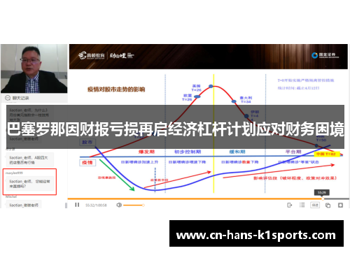 巴塞罗那因财报亏损再启经济杠杆计划应对财务困境 巴塞罗那因财报亏损再启经济杠杆计划应对财务困境
